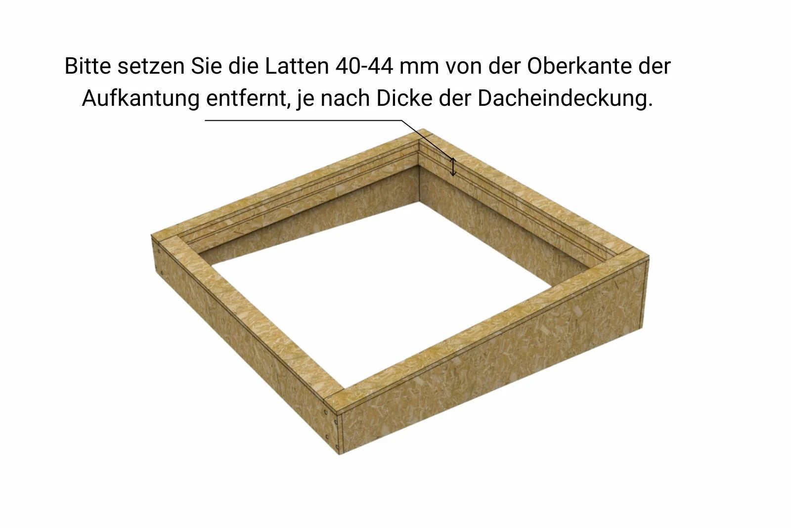 Aufsetzkranz für Flachdachfenster – Montage und Installation